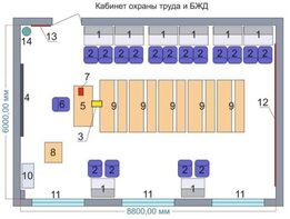 Учебная лаборатория «Безопасности жизнедеятельности и охраны труда» - fgospostavki.ru - Владимир