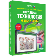 Технология. Кройка и шитье - fgospostavki.ru - Владимир