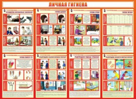 Стенд "Личная гигиена" - fgospostavki.ru - Владимир