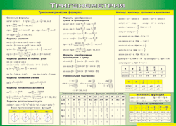 Таблица "Тригонометрия" (100х140 сантиметров, винил) - fgospostavki.ru - Владимир