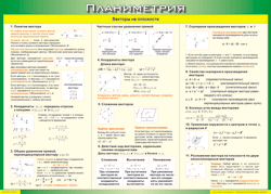 Таблица "Векторы на плоскости (Планиметрия)" (100х140 сантиметров, винил) - fgospostavki.ru - Владимир
