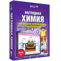 Наглядная химия. Химическое производство. Металлургия - fgospostavki.ru - Владимир