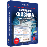 Наглядная физика. Электромагнитные волны - fgospostavki.ru - Владимир
