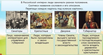 Интерактивные курсы. Окружающий мир 4 класс . Базовый. - fgospostavki.ru - Владимир