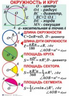 Комплект таблиц. Геометрия 7-11 класс - fgospostavki.ru - Владимир