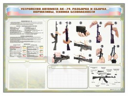 Стенд-уголок маркерный "Техника безопасности. Устройство, сборка и разборка автомата АК-74. Нормативы" - fgospostavki.ru - Владимир