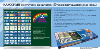 Отрезок натурального ряда чисел. Классный конструктор на магнитах - fgospostavki.ru - Владимир