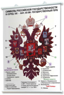 Плакаты по истории России для оформления кабинета. - fgospostavki.ru - Владимир