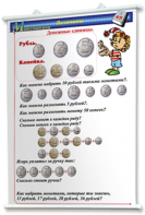 Плакаты по математике 1-4 классы. Для оформления кабинета. - fgospostavki.ru - Владимир