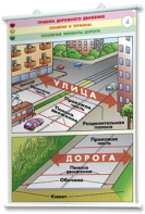 Плакаты по правилам дорожного движения. Для оформления кабинета. - fgospostavki.ru - Владимир