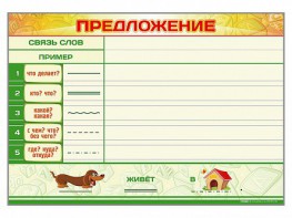 Магнитно-маркерный плакат по обучению грамоте "Предложение" с набором магнитных карточек + методические рекомендации - fgospostavki.ru - Владимир