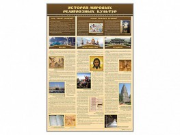Стенд "История мировых религиозных культур" - fgospostavki.ru - Владимир