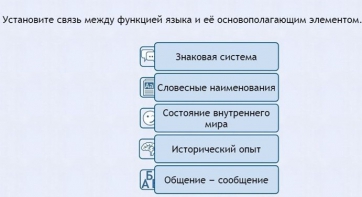 Интерактивные курсы. Русский язык 7 класс . Базовый. - fgospostavki.ru - Владимир