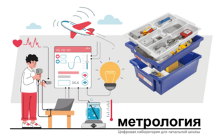 Цифровая лаборатория по метрологии для начальной школы - fgospostavki.ru - Владимир
