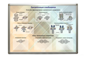 Планшет «Заклепочные соединения» - fgospostavki.ru - Владимир