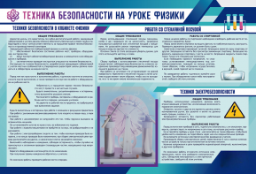 Стенд-уголок "Техника безопасности на уроках физики" - fgospostavki.ru - Владимир