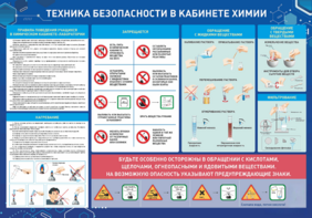Стенд-уголок "Техника безопасности на уроках химии" - fgospostavki.ru - Владимир