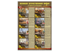 Стенды "Великая Отечественная война от Бреста до Берлина" - fgospostavki.ru - Владимир
