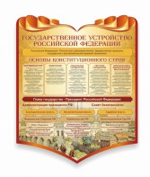 Стенд "Государственное устройство Российской Федерации" Вариант 3 - fgospostavki.ru - Владимир