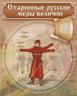 Стенд "Старинные русские меры величин" - fgospostavki.ru - Владимир