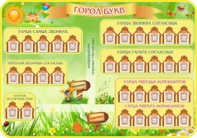 Стенд "Город букв" - fgospostavki.ru - Владимир