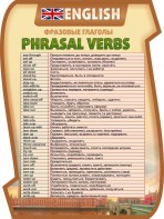 Стенд "Фразовые глаголы" - fgospostavki.ru - Владимир