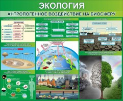Стенд "Экология. Антропогенное воздействие на биосферу" - fgospostavki.ru - Владимир