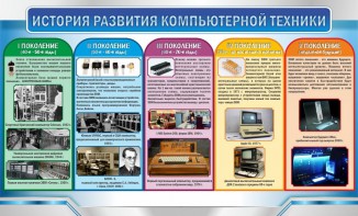 Стенд "История развития компьютерной техники" Вариант 2 - fgospostavki.ru - Владимир