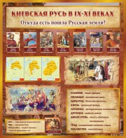Стенд "Киевская Русь" - fgospostavki.ru - Владимир