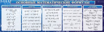 Стенд "Основные математические формулы" - fgospostavki.ru - Владимир