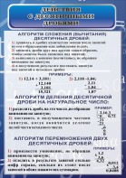 Стенд "Действия с десятичными дробями" - fgospostavki.ru - Владимир