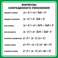 Стенд "Формулы сокращенного умножения" Вариант 2 - fgospostavki.ru - Владимир