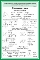 Стенд "Планиметрия" - fgospostavki.ru - Владимир