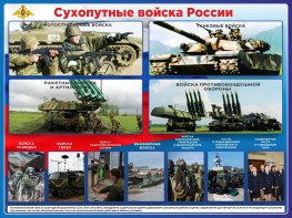 Стенд "Сухопутные войска России" - fgospostavki.ru - Владимир