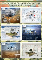 Стенд "Современные образцы вооружения РФ" Вариант 2 - fgospostavki.ru - Владимир