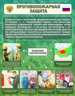 Стенд "Противопожарная защита" - fgospostavki.ru - Владимир
