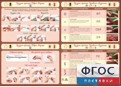 Стенд "Вязание крючком" - fgospostavki.ru - Владимир