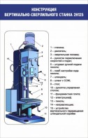 Стенд "Конструкция вертикально-сверлильного станка" - fgospostavki.ru - Владимир