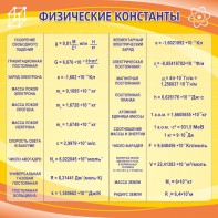 Стенд "Физические константы" - fgospostavki.ru - Владимир
