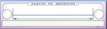 Панно (демонстрационное) магнитно-маркерное "Задачи на движение" + комплект тематических магнитов - fgospostavki.ru - Владимир