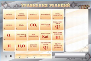 Светодинамический стенд "Уравнения реакций" с маркерными полями - fgospostavki.ru - Владимир