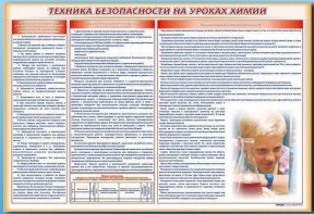 Стенд-уголок "Техника безопасности на уроках химии" - fgospostavki.ru - Владимир