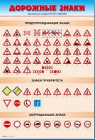 Стенды "Дорожные знаки № 1" - fgospostavki.ru - Владимир