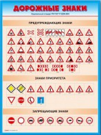 Стенды "Дорожные знаки № 4" - fgospostavki.ru - Владимир