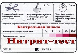 Тест-система "Нитрит-тест" - fgospostavki.ru - Владимир