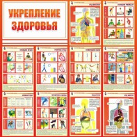 Стенд "Укрепление здоровья" - fgospostavki.ru - Владимир