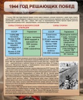 Стенд "1944 год решающих побед" - fgospostavki.ru - Владимир