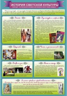 Стенд "История светской культуры" Вариант 2 - fgospostavki.ru - Владимир