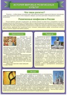 Стенд "История Мировых религий" - fgospostavki.ru - Владимир