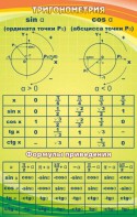 Стенд "Тригонометрия" Вариант 1 - fgospostavki.ru - Владимир